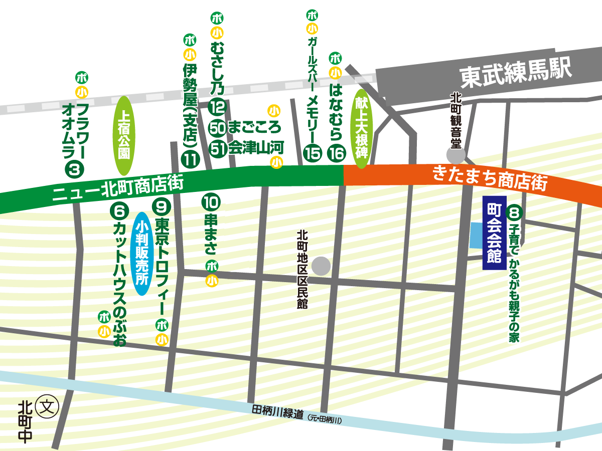 ニュー北町商店街