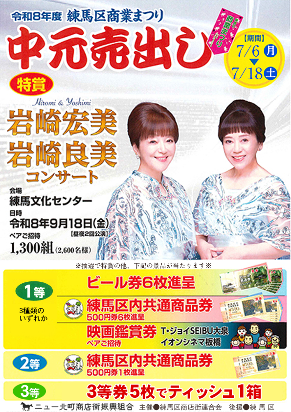 令和7年度練馬区商業まつり中元売出し